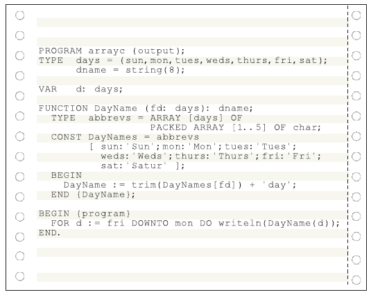 7.3.6 Ιστορία των γλωσσών υψηλού επιπέδου PASCAL 1971 Wirth :