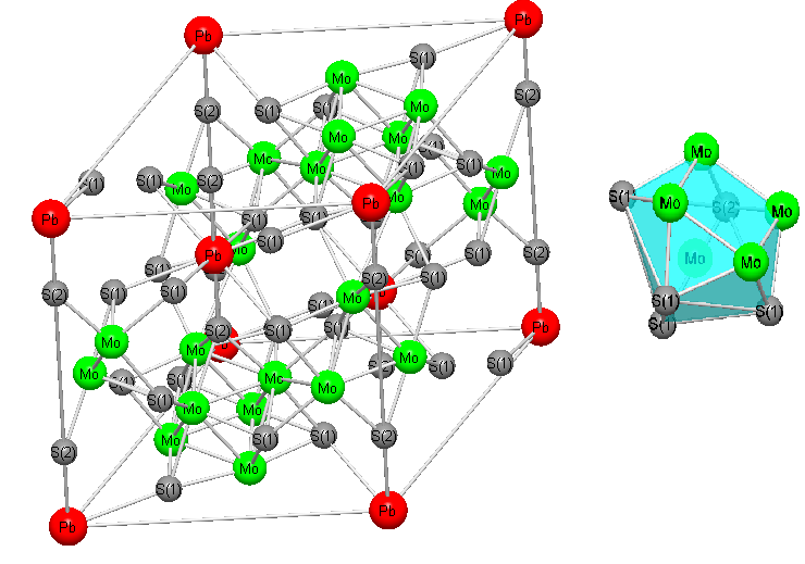 Φάσεις Chervel ΜΜο 6 Χ 8 (X=S,Se) Ρομβοεδρική T C (K) B C2 (T) LaMo 6 Se 8 11.