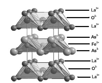 Υπεραγωγοί πνικτιδίων Kamihara 2006 "Iron-Based Layered Superconductor: LaOFeP" La Ce,Pr,Sm,Nd Fe Mn,Co,Ni As P T C