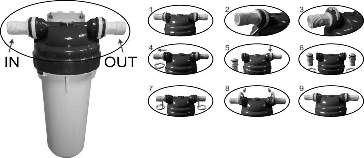 5. Μπορείτε να ανταλλάξετε το φίλτρο αποσυνδέοντας τους σωλήνες στην εισροή (IN) και στην εκροή (OUT) νερού ή ταχυσυνδεσµών.