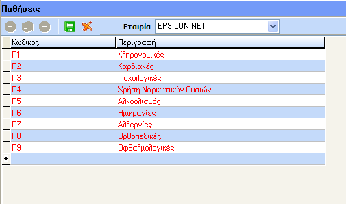 Παθήσεις Η παράμετρος «παθήσεις» έχει ακριβώς τον ίδιο τρόπο λειτουργίας με