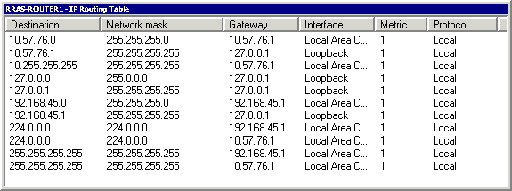 ΕΠΙΠΛΕΟΝ ΠΛΗΡΟΦΟΡΙΕΣ ΓΙΑ ΤΑ ROUTERS (ΕΚΤΟΣ ΥΛΗΣ ΕΞΕΤΑΣΕΩΝ) Οι δύο κύριοι τύποι δρομολόγησης : Στατική δρομολόγηση και δυναμική δρομολόγηση Ο δρομολογητής μαθαίνει για απομακρυσμένα δίκτυα από