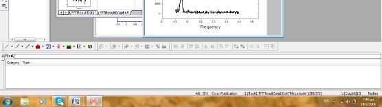 Ε. Τέλος κάναμε την ανάλυση Fourier (FFT φασματική ανάλυση) Εικόνα 2.