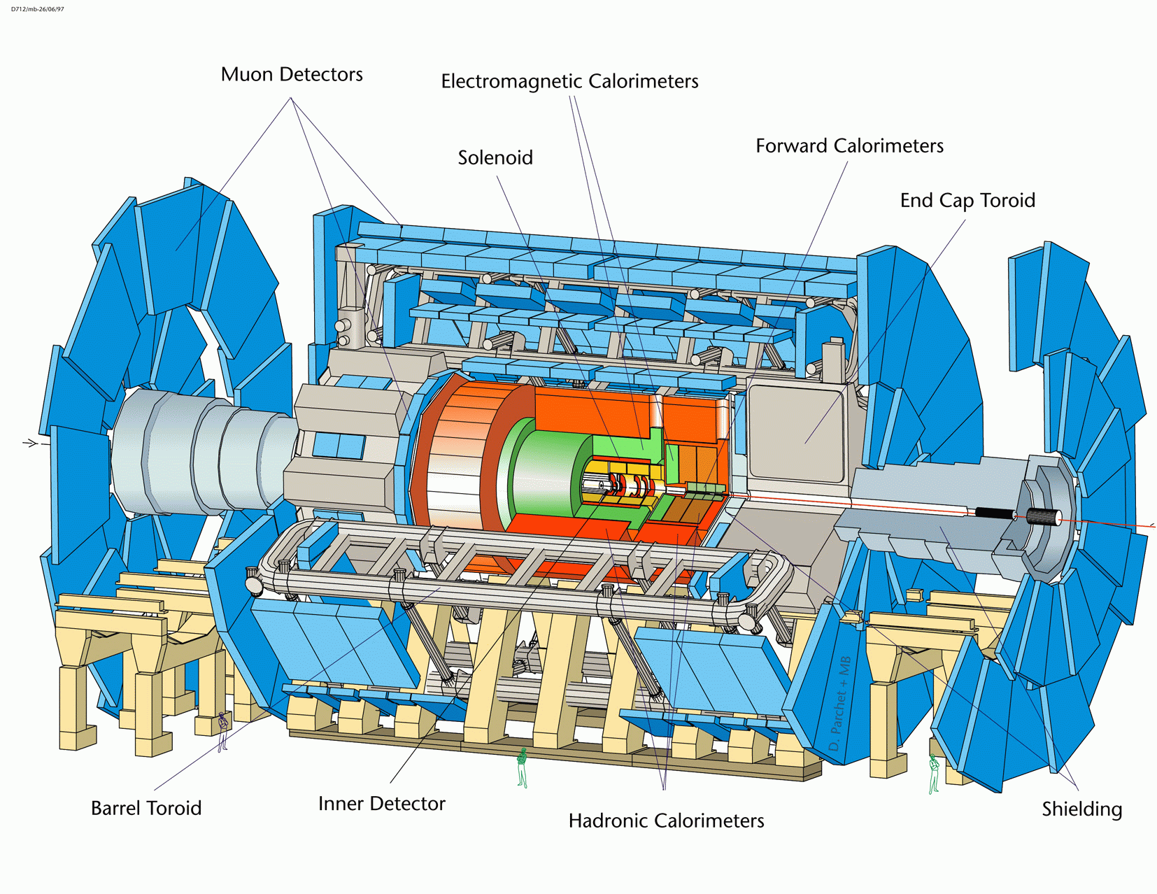 ATLAS 6