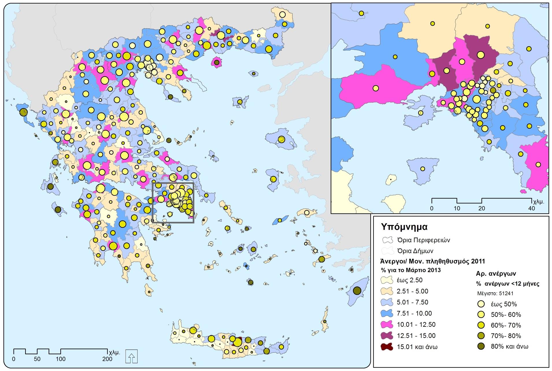 Ανεργία,