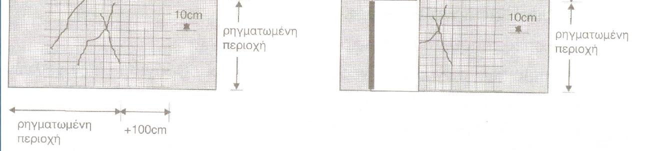 ΑΡΜΟΛΟΓΗΜΑ 5) Εξωτερικό αρμολόγημα