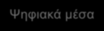 7/12/16 54 56 58 55 57 59 Η βιομηχανία της ψυχαγωγίας έχει γίνει πλήρως ψηφιακή Ηλεκτρονικό κείμενο (e-text) Πληροφορίες σε κείμενο που καταγράφονται ψηφιακά, ώστε να μπορούν να αποθηκευτούν, να