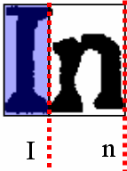 (ζ) (η) (γ) (θ) (δ) (ι) (ε) Σχήµα 6.17. ιόρθωση λανθασµένης αναγνώρισης κατά τον διαχωρισµό γραµµάτων βάσει αναγνώρισης. -(δ) Το παράθυρο αναγνώρισης µικραίνει από δεξιά µέχρι να πετύχουµε αναγνώριση.