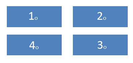 4.3.5 Αλγόριθμοι Ειςαγωγήσ και Αναδιάταξησ των Δεδομένων την εφαρμογό μασ χρηςιμοποιούμε τρεισ αλγορύθμουσ που ςχετύζονται με την ειςαγωγό και αναδιϊταξη των δεδομϋνων.