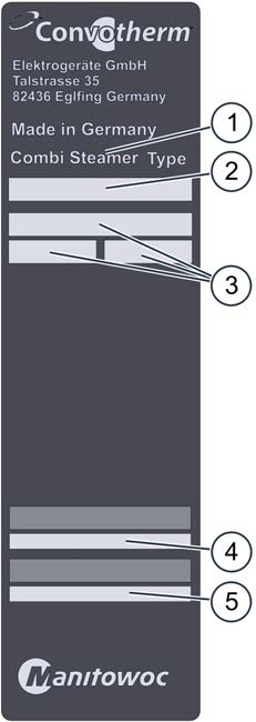 1 Γενικές ρυθμίσεις 1.4 Αναγνώριση του φούρνου σας κυκλοφορίας θερμού αέρα Θέση της πινακίδας τύπου Η πινακίδα τύπου βρίσκεται στην αριστερή πλευρά του φούρνου κυκλοφορίας θερμού αέρα.