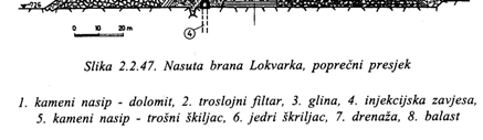 Osnovno pravilo: Treba težiti da se porni tlakovi u jezgri i procjedna linija u nizvodnom potpornom tijelu snize na minimum, a procjedne vode treba skupiti na dnu i preko zašićenog drenažnog sustava