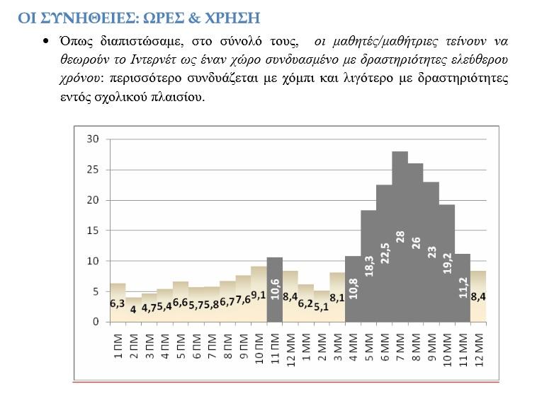 προβλήματα όπως ναρκωτικά, εγκληματικότητα και τρομοκρατία ενώ θεωρούν ως πιο υπαρκτό τον κίνδυνο πρόσληψης της φαντασιακής διάστασης.