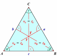 4. Členenie trojuholníkov 4.1.