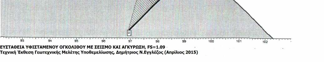 4. ΣΚΑΡΙΦΗΜΑ ΓΕΩΤΕΧΝΙΚΗΣ ΜΕΛΕΤΗΣ ΓΙΑ ΤΗΝ