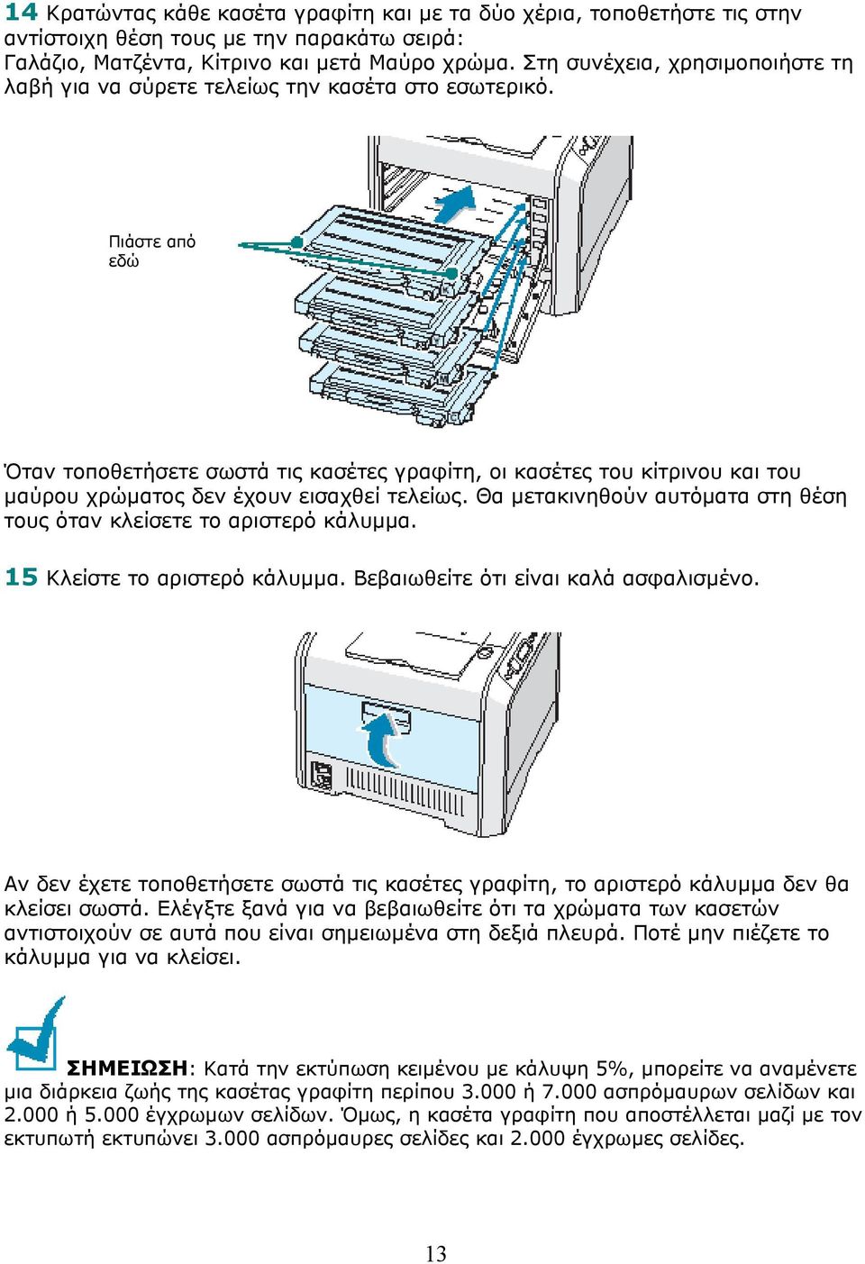 Πιάστε από εδώ Όταν τοποθετήσετε σωστά τις κασέτες γραφίτη, οι κασέτες του κίτρινου και του µαύρου χρώµατος δεν έχουν εισαχθεί τελείως.