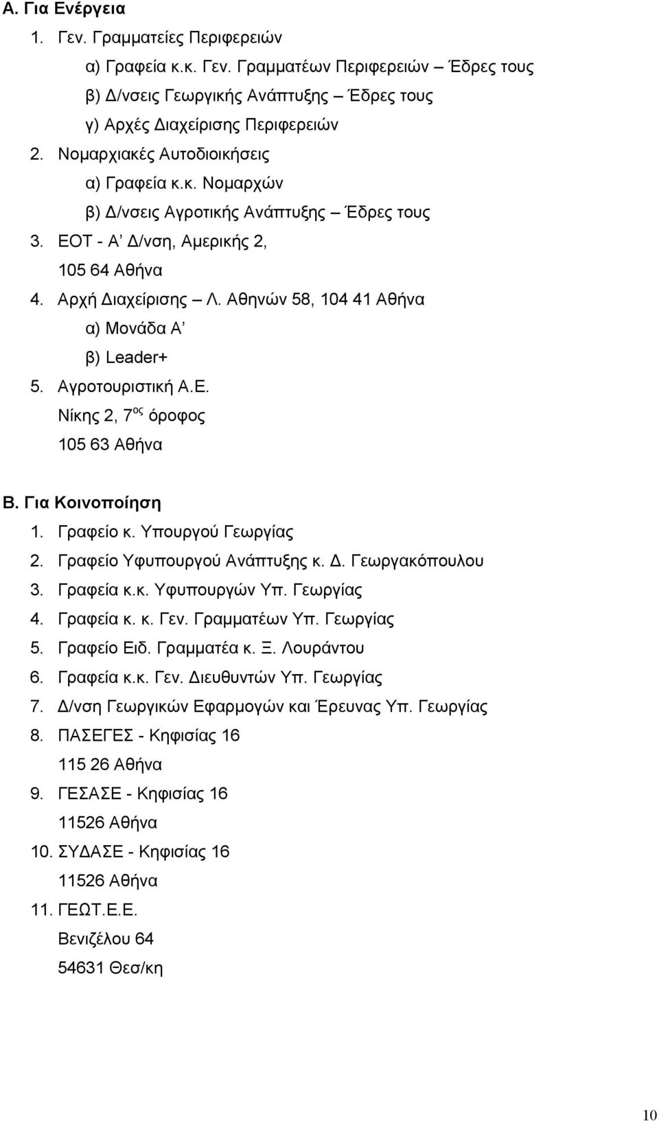 Αθηνών 58, 104 41 Αθήνα α) Μονάδα Α β) Leader+ 5. Αγροτουριστική Α.Ε. Νίκης 2, 7 ος όροφος 105 63 Αθήνα Β. Για Κοινοποίηση 1. Γραφείο κ. Υπουργού Γεωργίας 2. Γραφείο Υφυπουργού Ανάπτυξης κ.