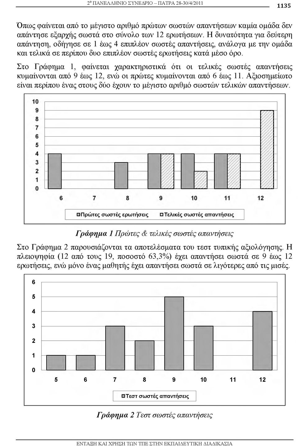 Στο Γράφημα 1, φαίνεται χαρακτηριστικά ότι οι τελικές σωστές απαντήσεις κυμαίνονται από 9 έως 12, ενώ οι πρώτες κυμαίνονται από 6 έως 11.