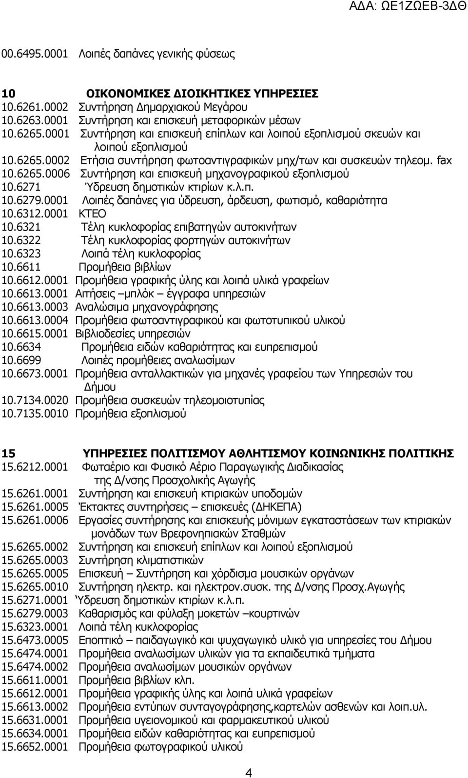 6271 Ύδρευση δηµοτικών κτιρίων κ.λ.π. 10.6279.0001 Λοιπές δαπάνες για ύδρευση, άρδευση, φωτισµό, καθαριότητα 10.6312.0001 ΚΤΕΟ 10.6321 Τέλη κυκλοφορίας επιβατηγών αυτοκινήτων 10.