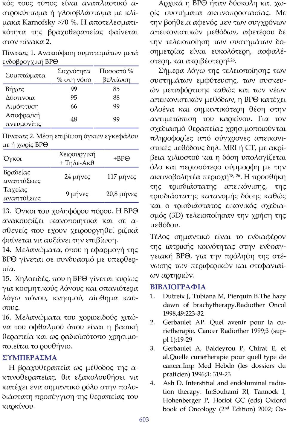 Μέση επιβίωση όγκων εγκεφάλου με ή χωρίς ΒΡΘ Όγκοι Βραδείας αναπτύξεως Ταχείας αναπτύξεως Χειρουργική + Τηλε Ακθ +ΒΡΘ 24 μήνες 117 μήνες 9 μήνες 20,8 μήνες 13. Όγκοι του χοληφόρου πόρου.