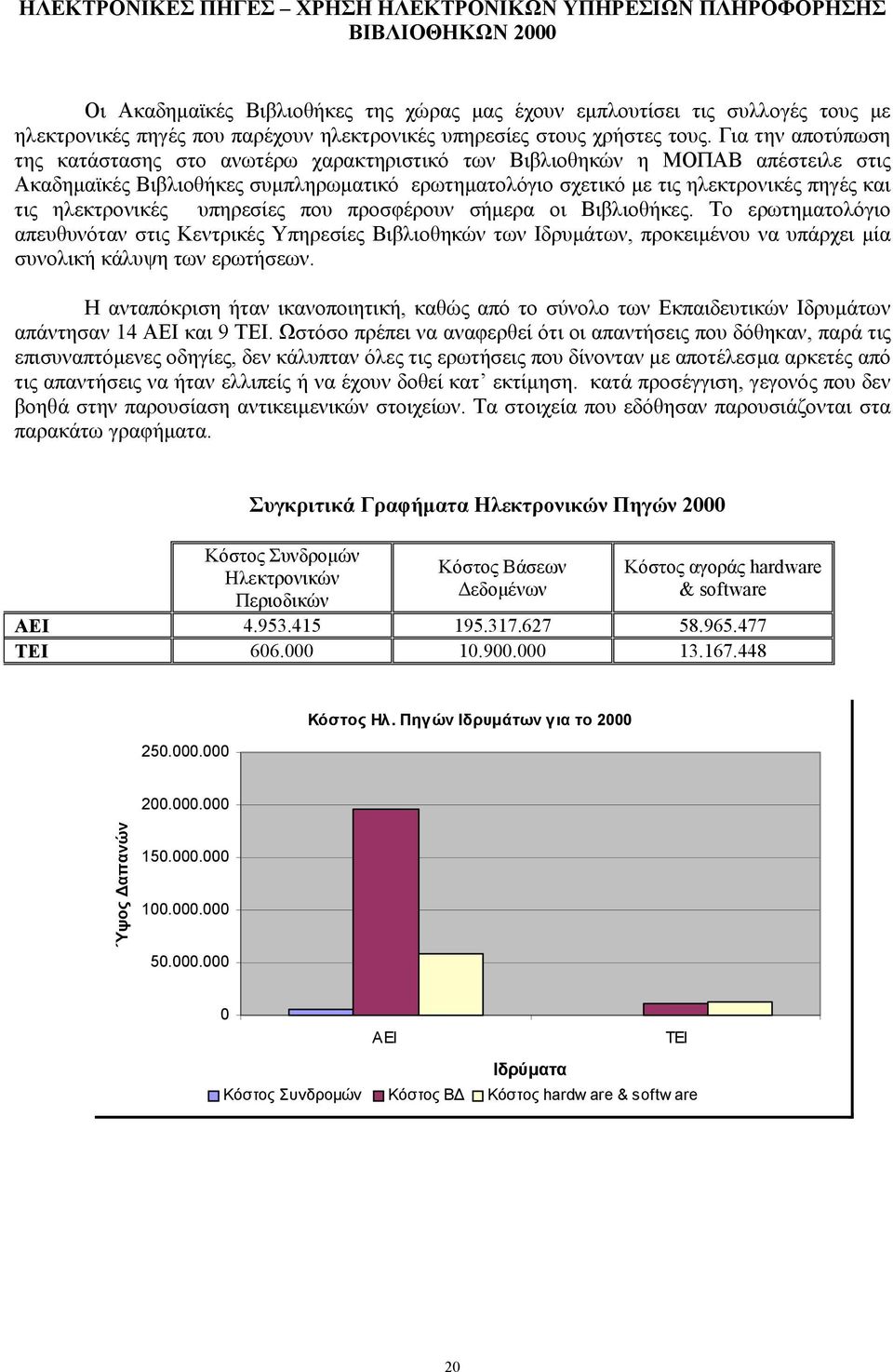 Για την αποτύπωση της κατάστασης στο ανωτέρω χαρακτηριστικό των Βιβλιοθηκών η ΜΟΠΑΒ απέστειλε στις Ακαδηµαϊκές Βιβλιοθήκες συµπληρωµατικό ερωτηµατολόγιο σχετικό µε τις ηλεκτρονικές πηγές και τις