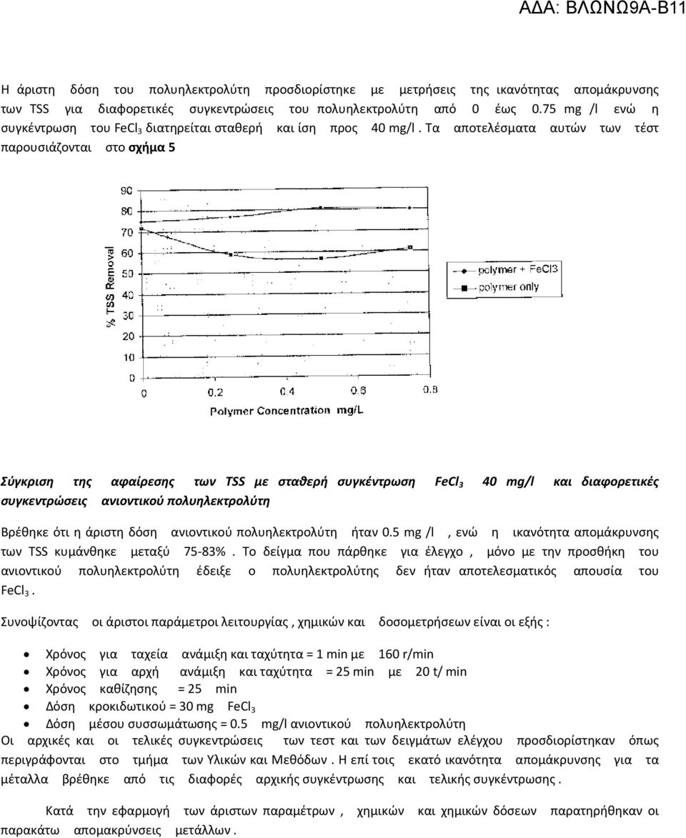 Tα αποτελέσματα αυτών των τέστ παρουσιάζονται στο σχήμα 5 Σύγκριση της αφαίρεσης των TSS με σταθερή συγκέντρωση FeCl 3 40 mg/l και διαφορετικές συγκεντρώσεις ανιοντικού πολυηλεκτρολύτη Βρέθηκε ότι η