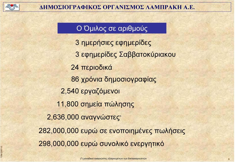 χρόνια δηµοσιογραφίας 2,540 εργαζόµενοι 11,800 σηµεία πώλησης 2,636,000 αναγνώστες *