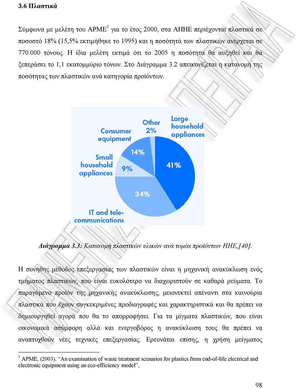 ιάγραµµα 3.3: Κατανοµή πλαστικών υλικών ανά τοµέα προϊόντων ΗΗΕ,[40].