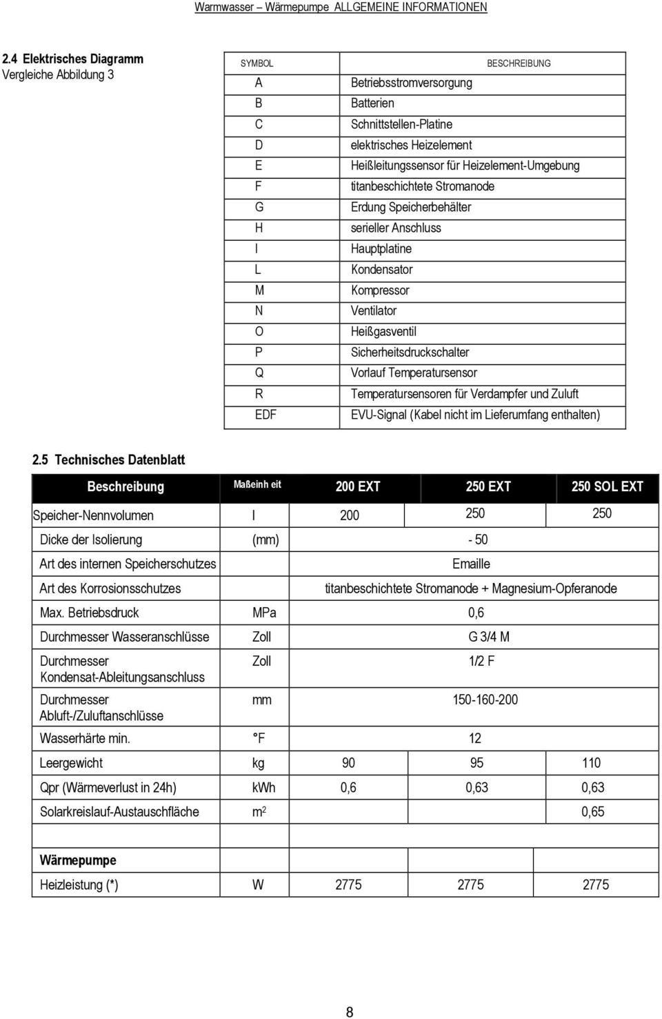 Heißleitungssensor für Heizelement-Umgebung titanbeschichtete Stromanode Erdung Speicherbehälter serieller Anschluss Hauptplatine Kondensator Kompressor Ventilator Heißgasventil