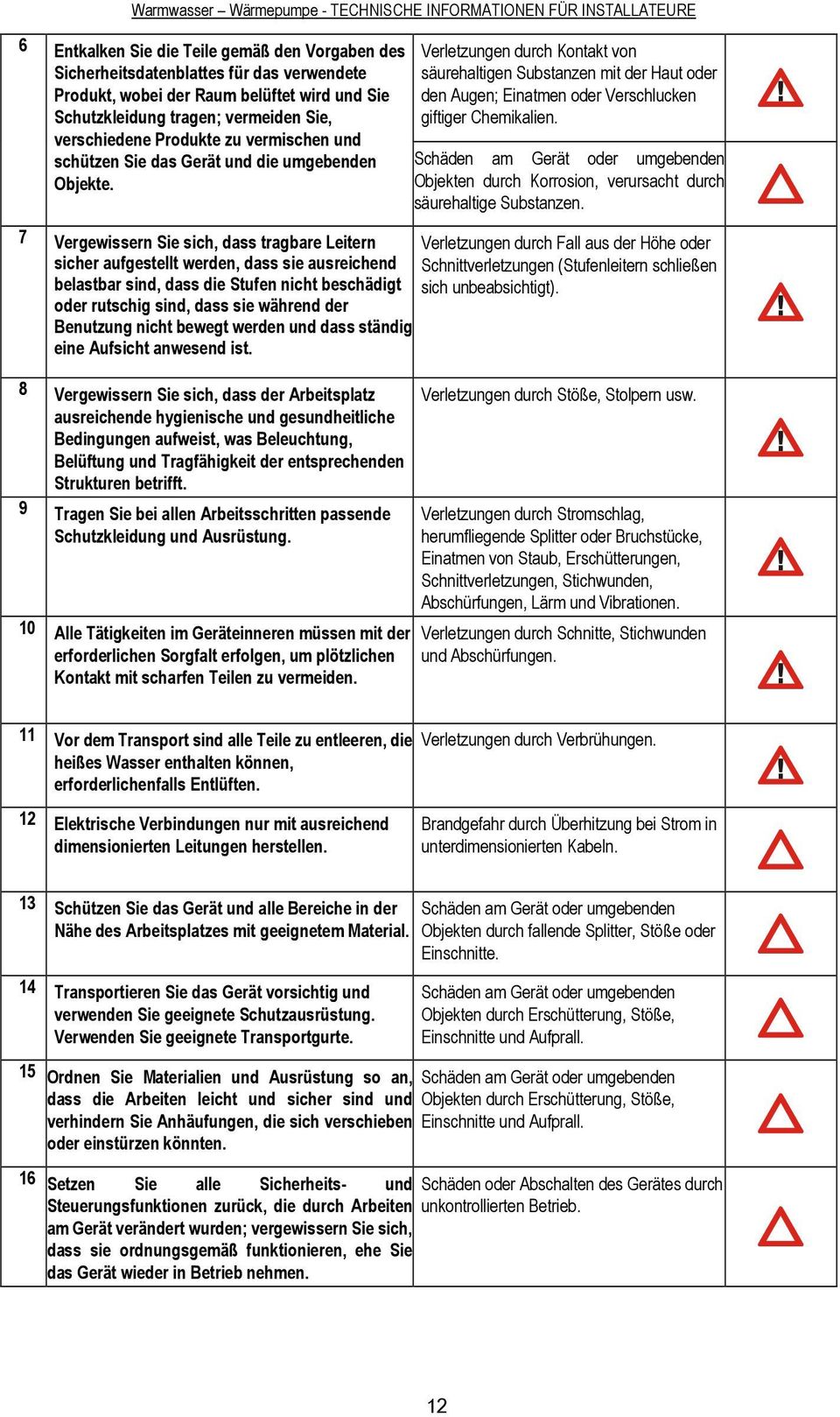 Verletzungen durch Kontakt von säurehaltigen Substanzen mit der Haut oder den Augen; Einatmen oder Verschlucken giftiger Chemikalien.