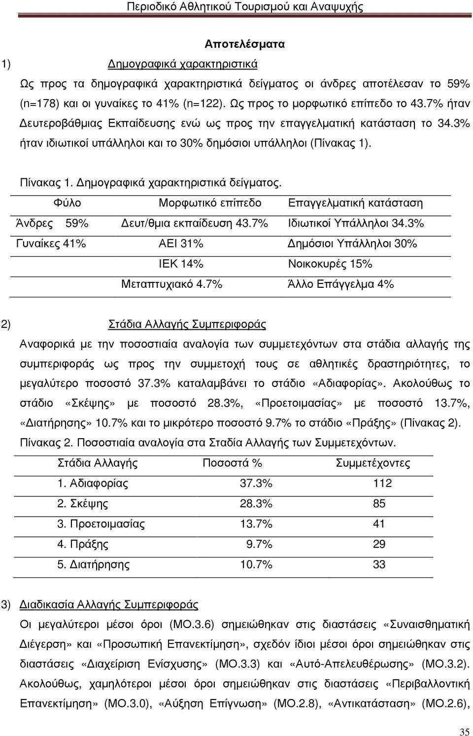 Φύλο Μορφωτικό επίπεδο Επαγγελµατική κατάσταση Άνδρες 59% ευτ/θµια εκπαίδευση 43.7% Ιδιωτικοί Υπάλληλοι 34.3% Γυναίκες 41% ΑΕΙ 31% ηµόσιοι Υπάλληλοι 30% ΙΕΚ 14% Νοικοκυρές 15% Μεταπτυχιακό 4.