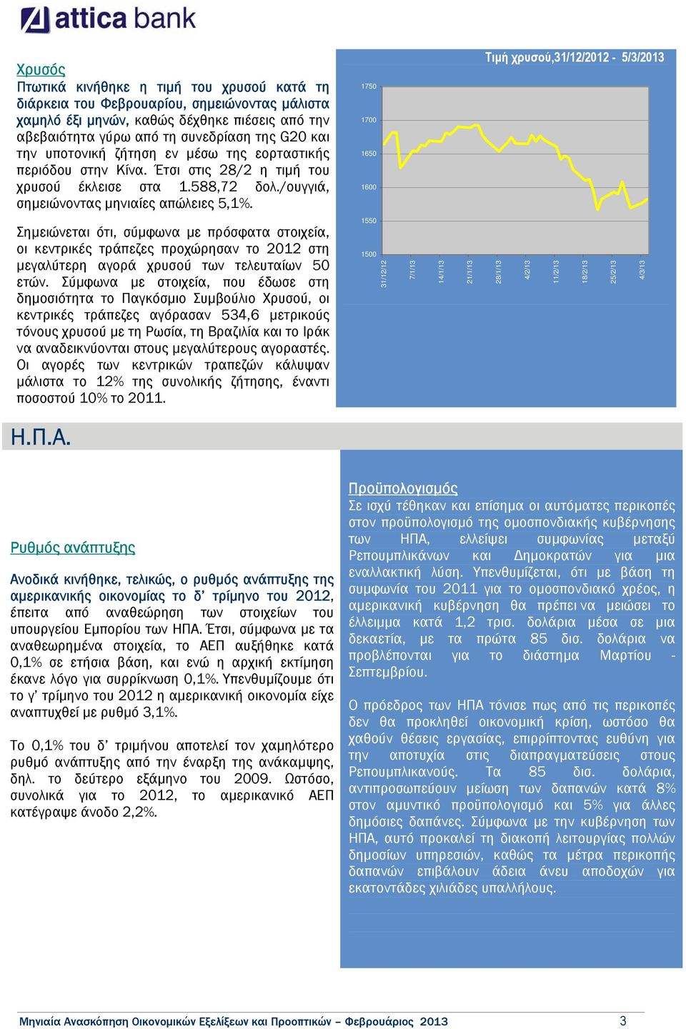 1750 1700 1650 1600 Τιµή χρυσού,31/12/2012-5/3/2013 Σηµειώνεται ότι, σύµφωνα µε πρόσφατα στοιχεία, οι κεντρικές τράπεζες προχώρησαν το 2012 στη µεγαλύτερη αγορά χρυσού των τελευταίων 50 ετών.