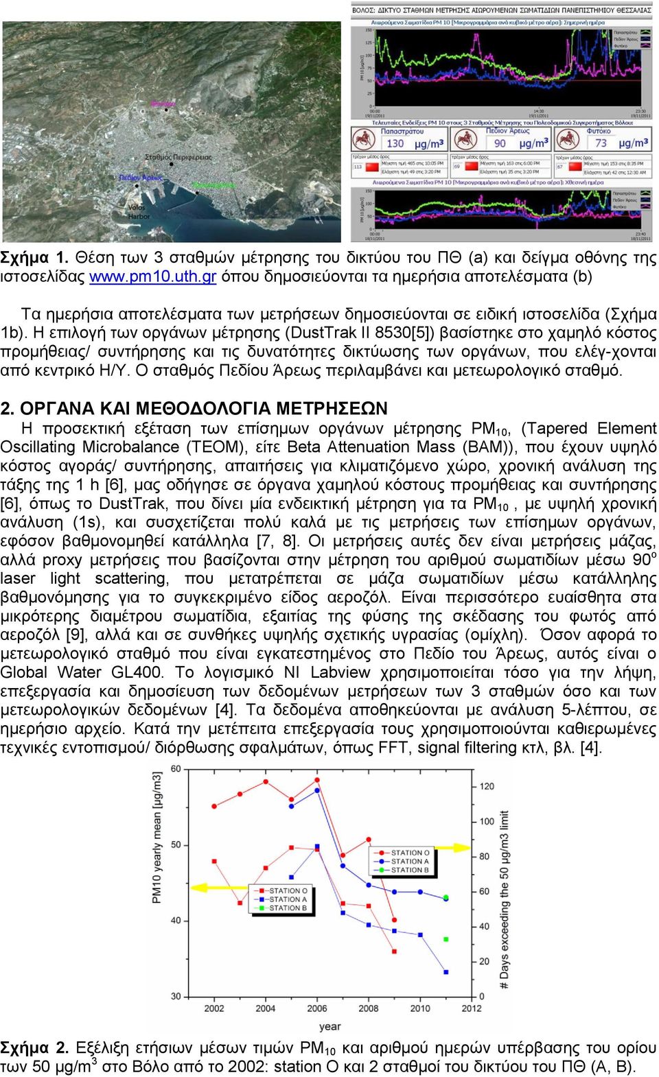 H επηινγή ησλ νξγάλσλ κέηξεζεο (DustΣrak ΙΙ 8530[5]) βαζίζηεθε ζην ρακειό θόζηνο πξνκήζεηαο/ ζπληήξεζεο θαη ηηο δπλαηόηεηεο δηθηύσζεο ησλ νξγάλσλ, πνπ ειέγ-ρνληαη από θεληξηθό Η/Τ.