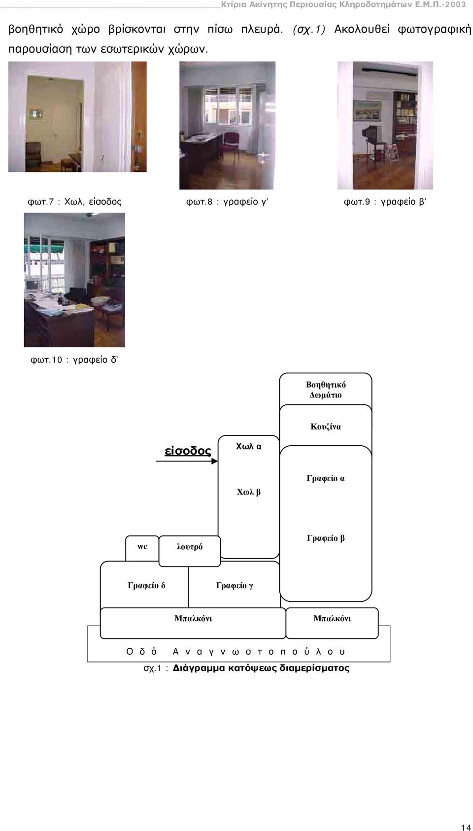 8 : γραφείο γ φωτ.9 : γραφείο β φωτ.