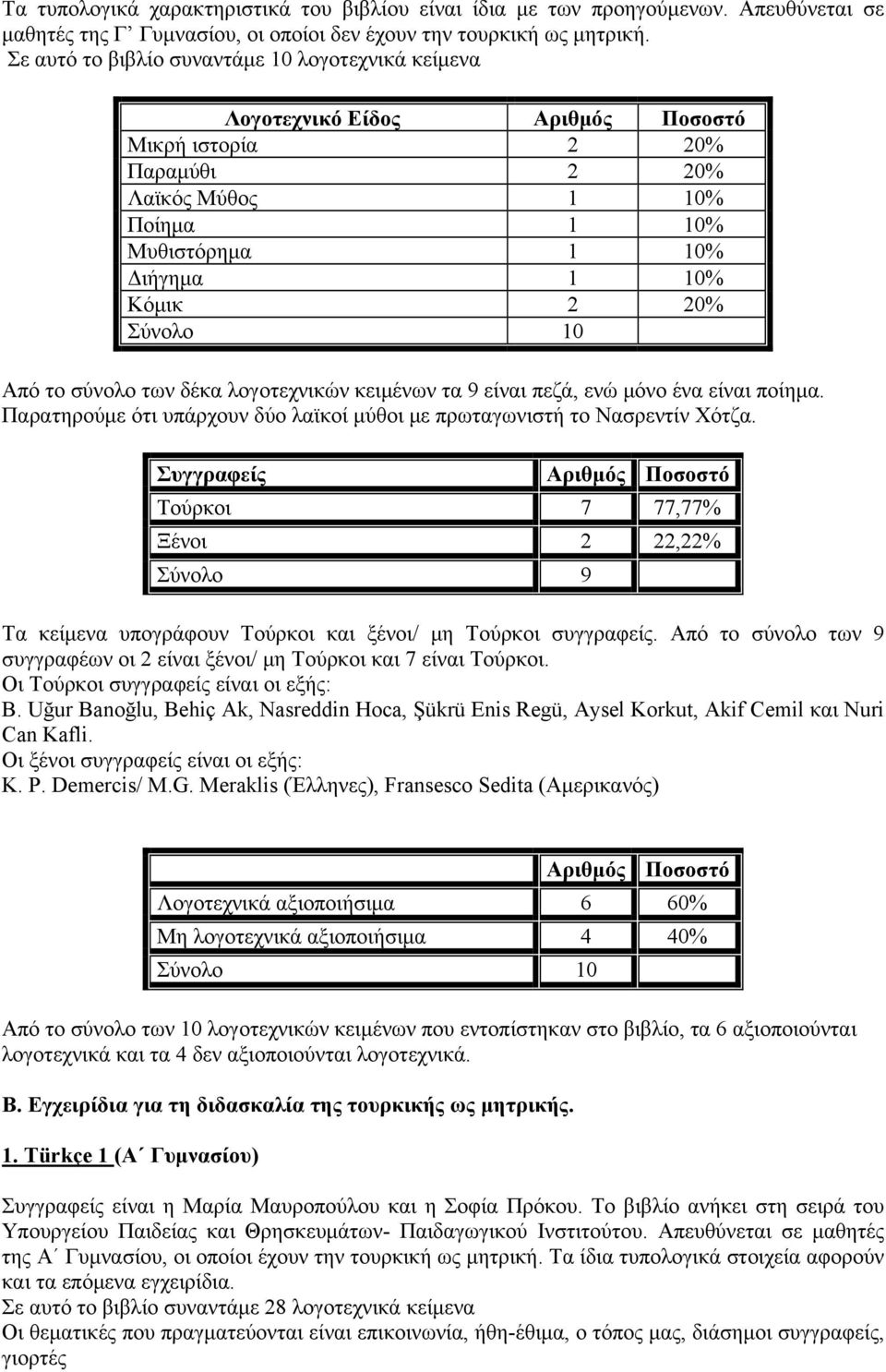 Σύνολο 10 Από το σύνολο των δέκα λογοτεχνικών κειμένων τα 9 είναι πεζά, ενώ μόνο ένα είναι ποίημα. Παρατηρούμε ότι υπάρχουν δύο λαϊκοί μύθοι με πρωταγωνιστή το Νασρεντίν Χότζα.