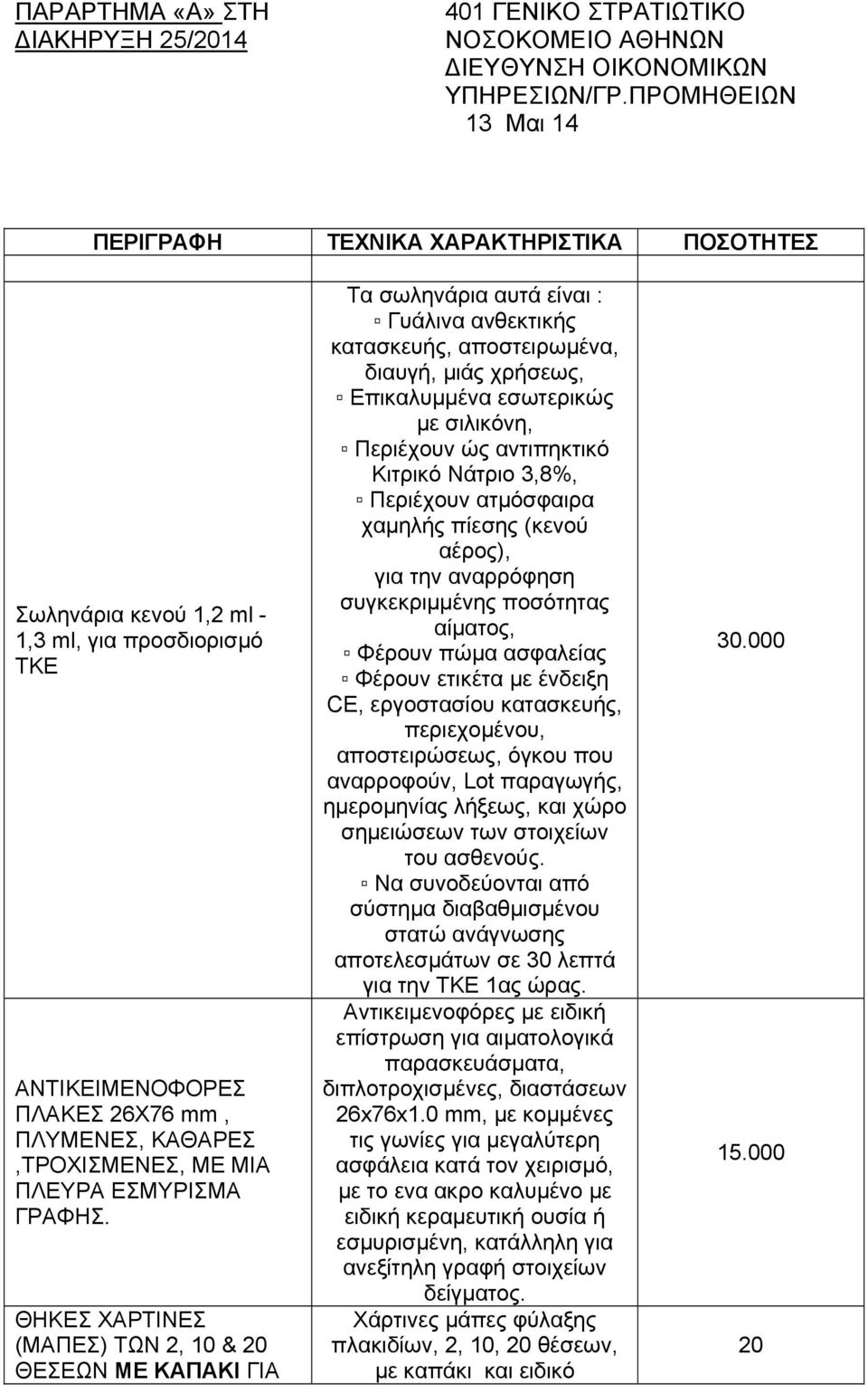 ΕΣΜΥΡΙΣΜΑ ΓΡΑΦΗΣ.