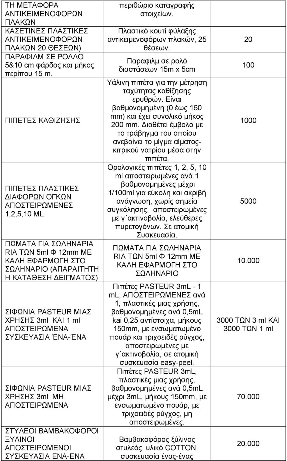 ΜΙΑΣ ΧΡΗΣΗΣ 3ml ΚΑΙ 1 ml ΑΠΟΣΤΕΙΡΩΜΕΝΑ ΣΥΣΚΕΥΑΣΙΑ ΈΝΑ-ΈΝΑ ΣΙΦΩΝΙΑ PASTEUR ΜΙΑΣ ΧΡΗΣΗΣ 3ml ΜΗ ΑΠΟΣΤΕΙΡΩΜΕΝΑ ΣΤΥΛΕΟΙ ΒΑΜΒΑΚΟΦΟΡΟΙ ΞΥΛΙΝΟΙ ΑΠΟΣΤΕΙΡΩΜΕΝΟΙ ΣΥΣΚΕΥΑΣΙΑ ΕΝΑ-ΕΝΑ περιθώριο καταγραφής