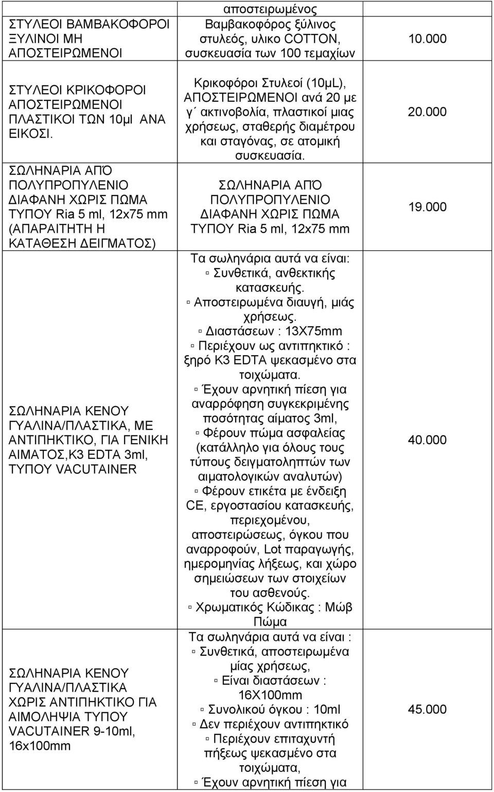 VACUTAINER ΣΩΛΗΝΑΡΙΑ ΚΕΝΟΥ ΓΥΑΛΙΝΑ/ΠΛΑΣΤΙΚΑ ΧΩΡΙΣ ΑΝΤΙΠΗΚΤΙΚΟ ΓΙΑ ΑΙΜΟΛΗΨΙΑ ΤΥΠΟΥ VACUTAINER 9-10ml, 16x100mm αποστειρωµένος Βαµβακοφόρος ξύλινος στυλεός, υλικο COTTON, συσκευασία των 100 τεµαχίων