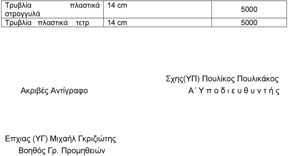 Πουλίκος Πουλικάκος Α Υ π ο δ ι ε υ θ υ ν τ ή