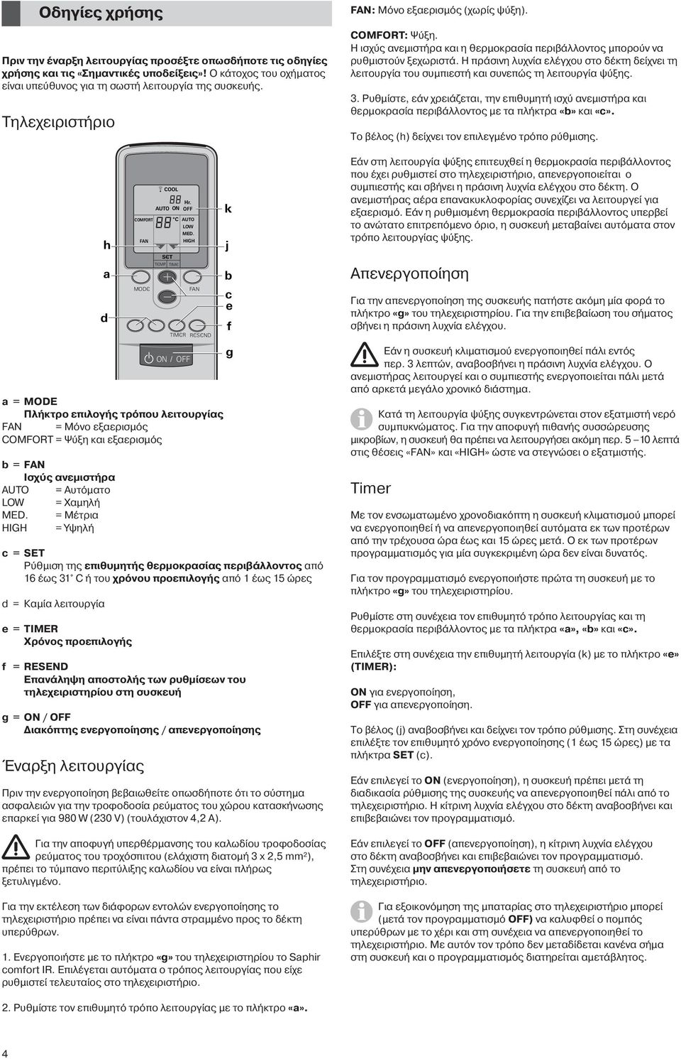 HIGH ON / OFF FAN RCSCND a = MODE Πλήκτρο επιλογής τρόπου λειτουργίας FAN = Μόνο εξαερισμός COMFORT = Ψύξη και εξαερισμός b = FAN Ισχύς ανεμιστήρα AUTO = Αυτόματο LOW = Χαμηλή MED.