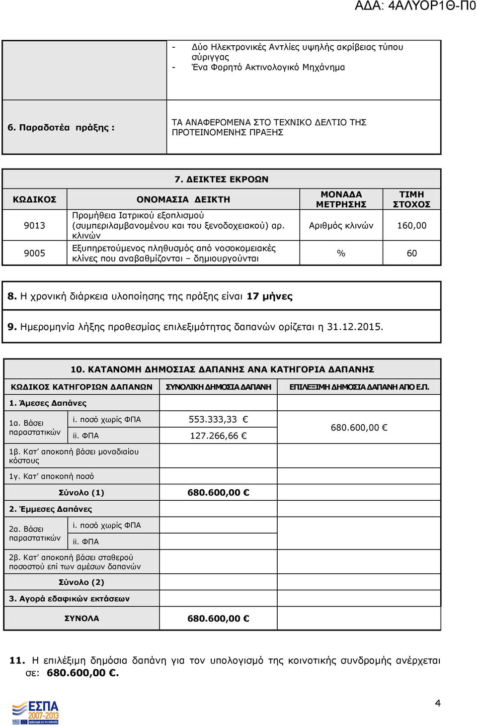θιηλώλ Δμππεξεηνύκελνο πιεζπζκόο από λνζνθνκεηαθέο θιίλεο πνπ αλαβαζκίδνληαη δεκηνπξγνύληαη ΚΝΛΑΓΑ ΚΔΡΟΖΠΖΠ ΡΗΚΖ ΠΡΝΣΝΠ Αξηζκόο θιηλώλ 160,00 % 60 8.