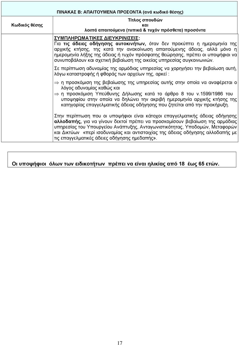 Σε περίπτωση αδυναμίας της αρμόδιας υπηρεσίας να χορηγήσει την βεβαίωση αυτή, λόγω καταστροφής ή φθοράς των αρχείων της, αρκεί : η προσκόμιση της βεβαίωσης της υπηρεσίας αυτής στην οποία να