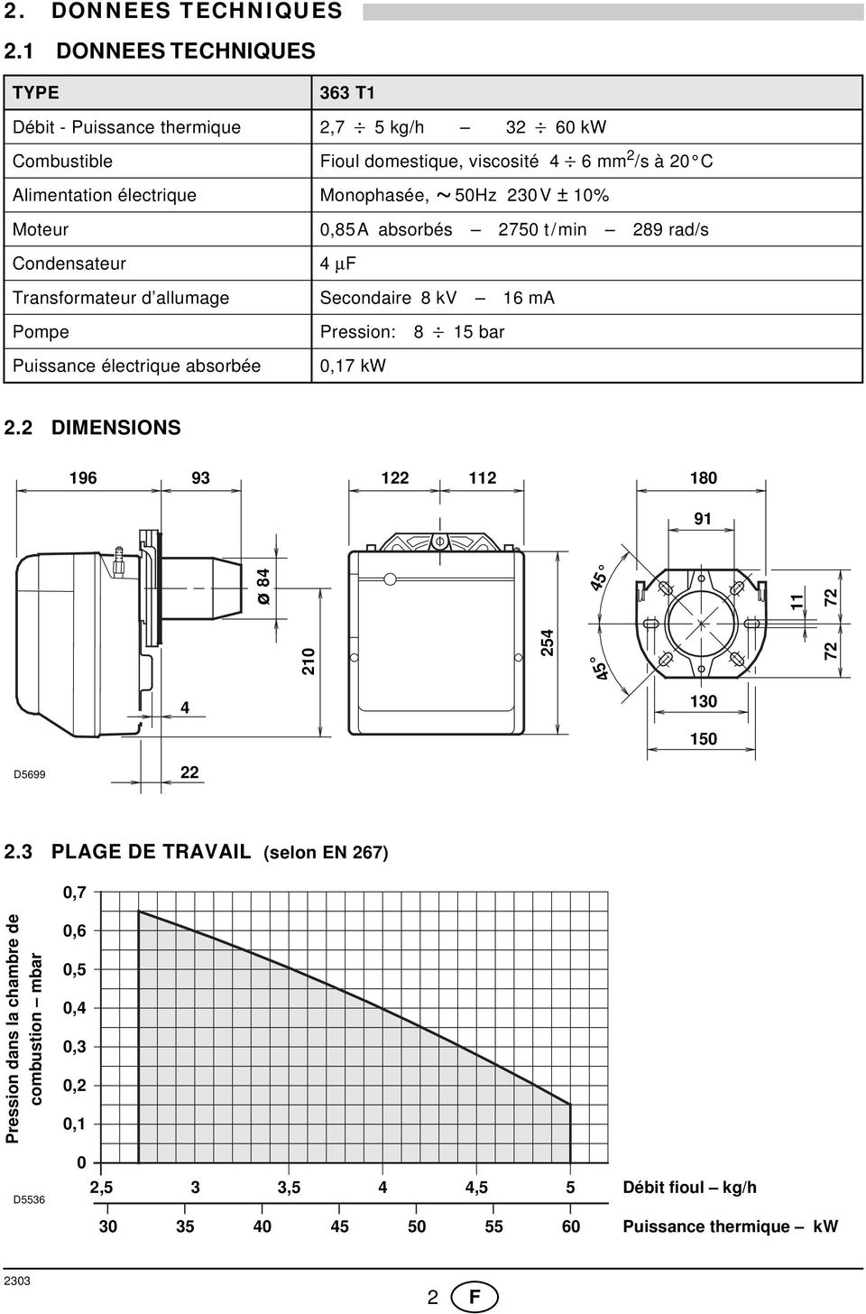 Monophasée, ~ 50z 230V ± 0% Moteur 0,85A absorbés 2750 t/min 289 rad/s Condensateur 4 µf Transformateur d allumage Secondaire 8 kv 6 ma Pompe Pression: 8 5 bar