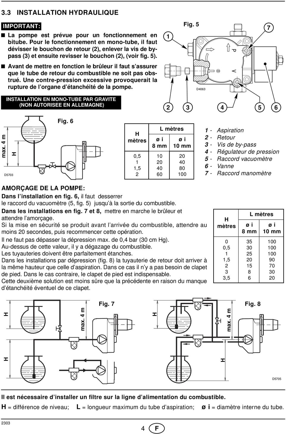 5 7 Avant de mettre en fonction le brûleur il faut s assurer que le tube de retour du combustible ne soit pas obstrué.