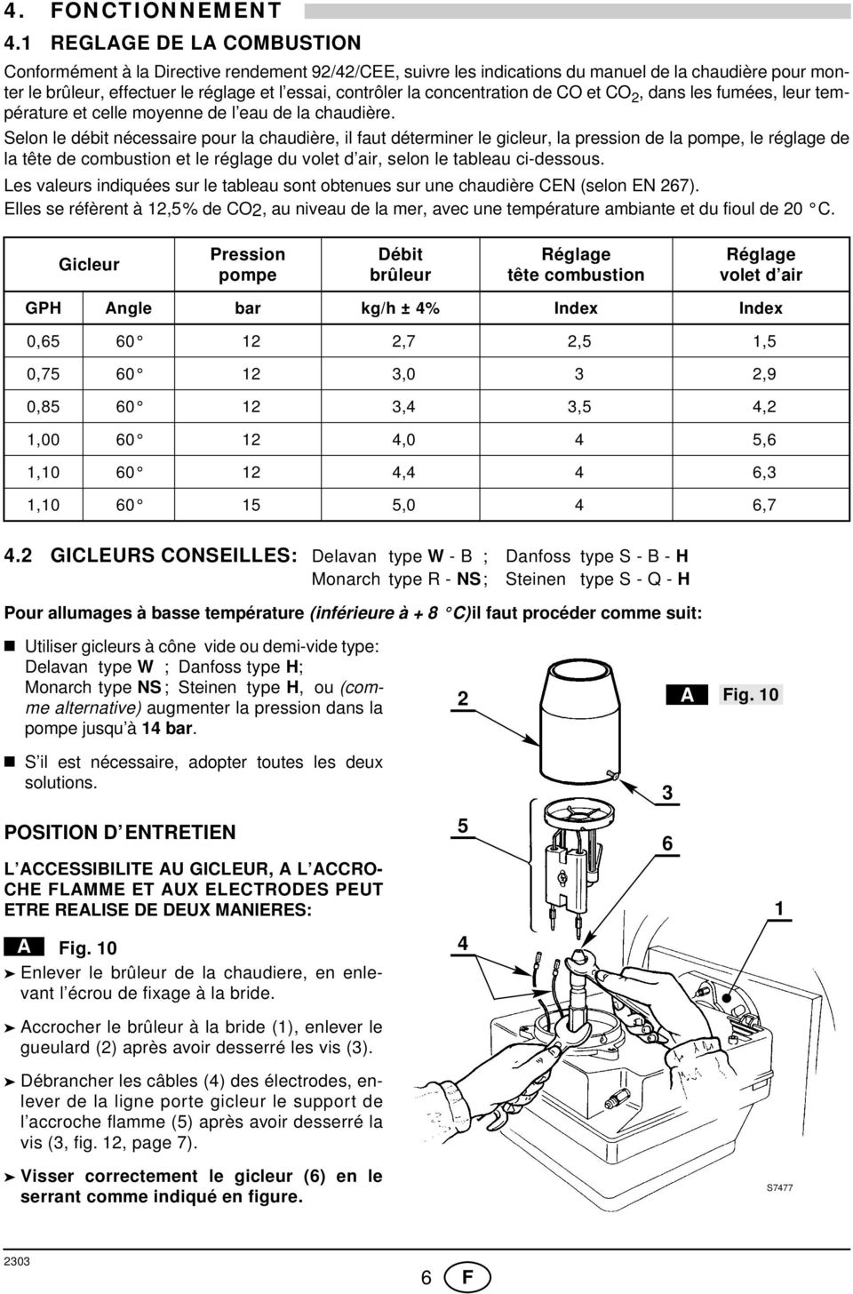 concentration de CO et CO 2, dans les fumées, leur température et celle moyenne de l eau de la chaudière.