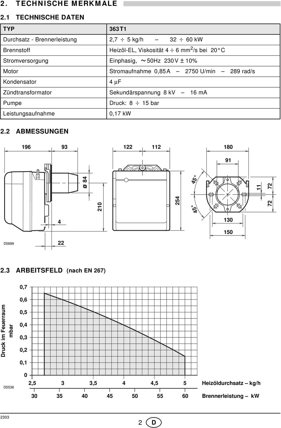 Einphasig, ~ 50z 230V ± 0% Motor Stromaufnahme 0,85A 2750 U/min 289 rad/s Kondensator 4 µf Zündtransformator Sekundärspannung 8 kv 6 ma Pumpe