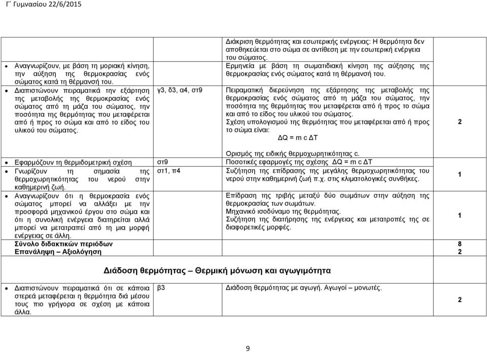 ηνπ ζώκαηνο. Γηάθξηζε ζεξκόηεηαο θαη εζσηεξηθήο ελέξγεηαο: Η ζεξκόηεηα δελ απνζεθεύεηαη ζην ζώκα ζε αληίζεζε κε ηελ εζσηεξηθή ελέξγεηα ηνπ ζώκαηνο.