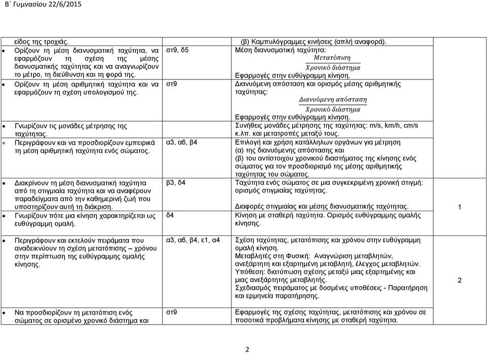 Γηαλπόκελε απόζηαζε θαη νξηζκόο κέζεο αξηζκεηηθήο ηαρύηεηαο: Γλσξίδνπλ ηηο κνλάδεο κέηξεζεο ηεο ηαρύηεηαο. Πεξηγξάθνπλ θαη λα πξνζδηνξίδνπλ εκπεηξηθά ηε κέζε αξηζκεηηθή ηαρύηεηα ελόο ζώκαηνο.