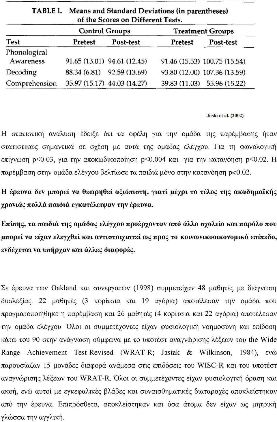 Δπίζεο, ηα παηδηά ηεο νκάδαο ειέγρνπ πξνέξρνληαλ από άιιν ζρνιείν θαη παξόιν πνπ κπνξεί λα είραλ ειεγρζεί θαη αληηζηνηρηζηεί σο πξνο ην θνηλσληθννηθνλνκηθό επίπεδν, ελδέρεηαη λα ππήξραλ θαη άιιεο