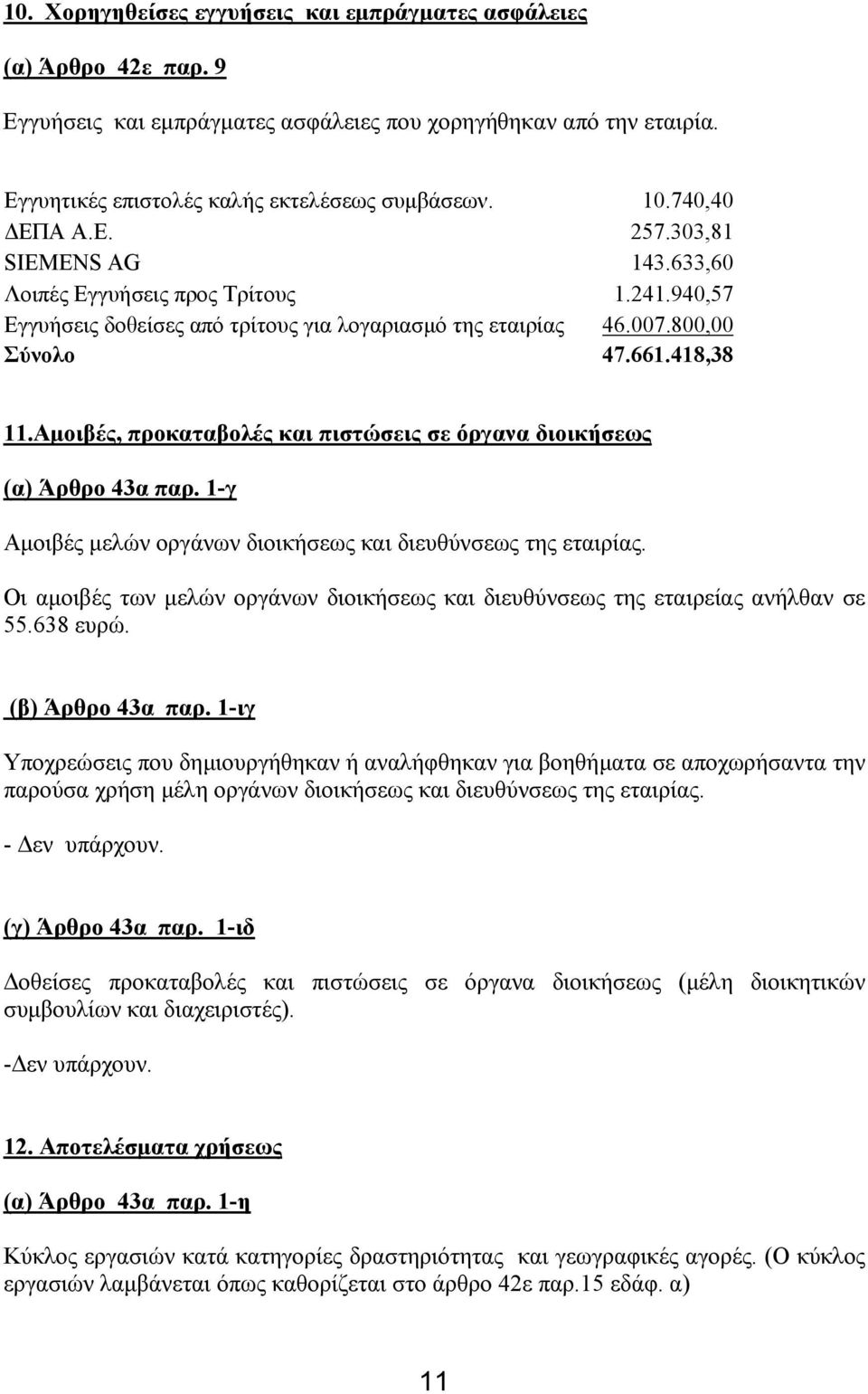 Αµοιβές, προκαταβολές και πιστώσεις σε όργανα διοικήσεως (α) Άρθρο 43α παρ. 1-γ Αµοιβές µελών οργάνων διοικήσεως και διευθύνσεως της εταιρίας.