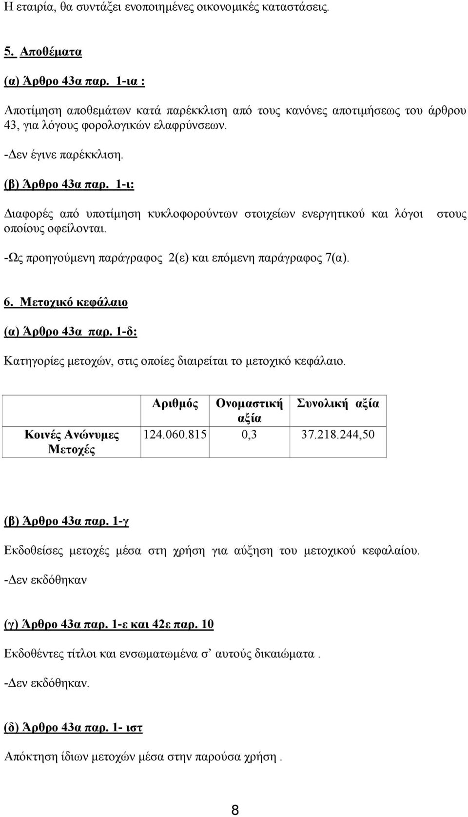 1-ι: ιαφορές από υποτίµηση κυκλοφορούντων στοιχείων ενεργητικού και λόγοι οποίους οφείλονται. στους -Ως προηγούµενη παράγραφος 2(ε) και επόµενη παράγραφος 7(α). 6. Μετοχικό κεφάλαιο (α) Άρθρο 43α παρ.